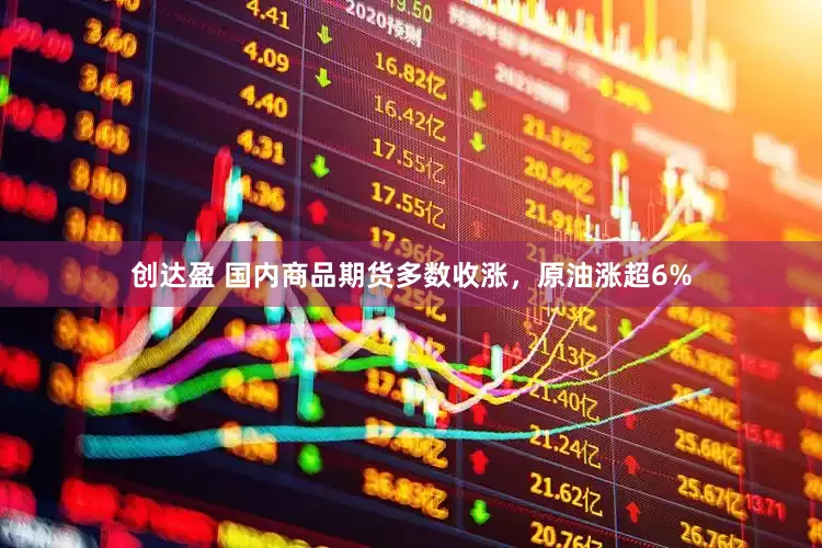创达盈 国内商品期货多数收涨，原油涨超6%